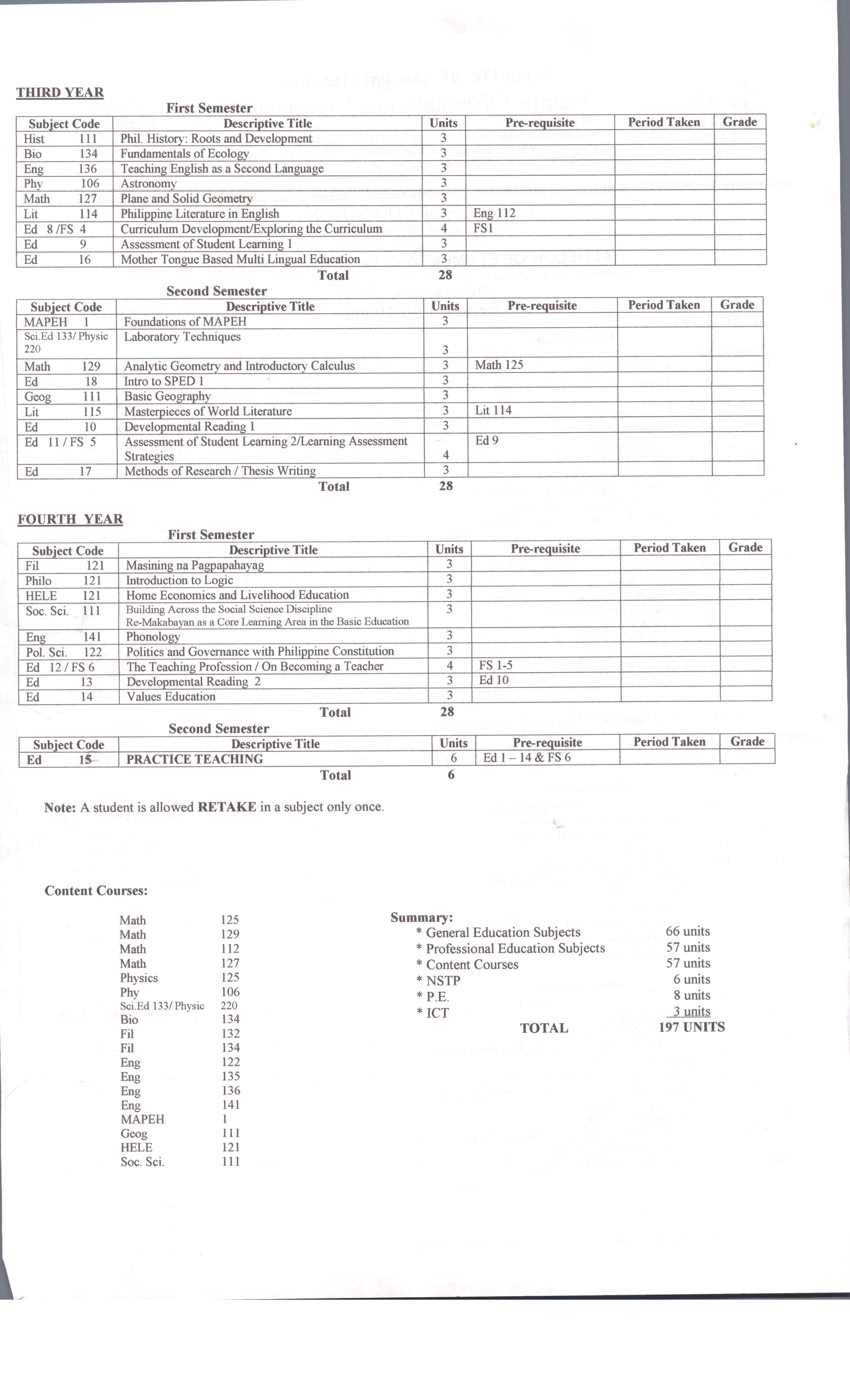 Negros Oriental State University