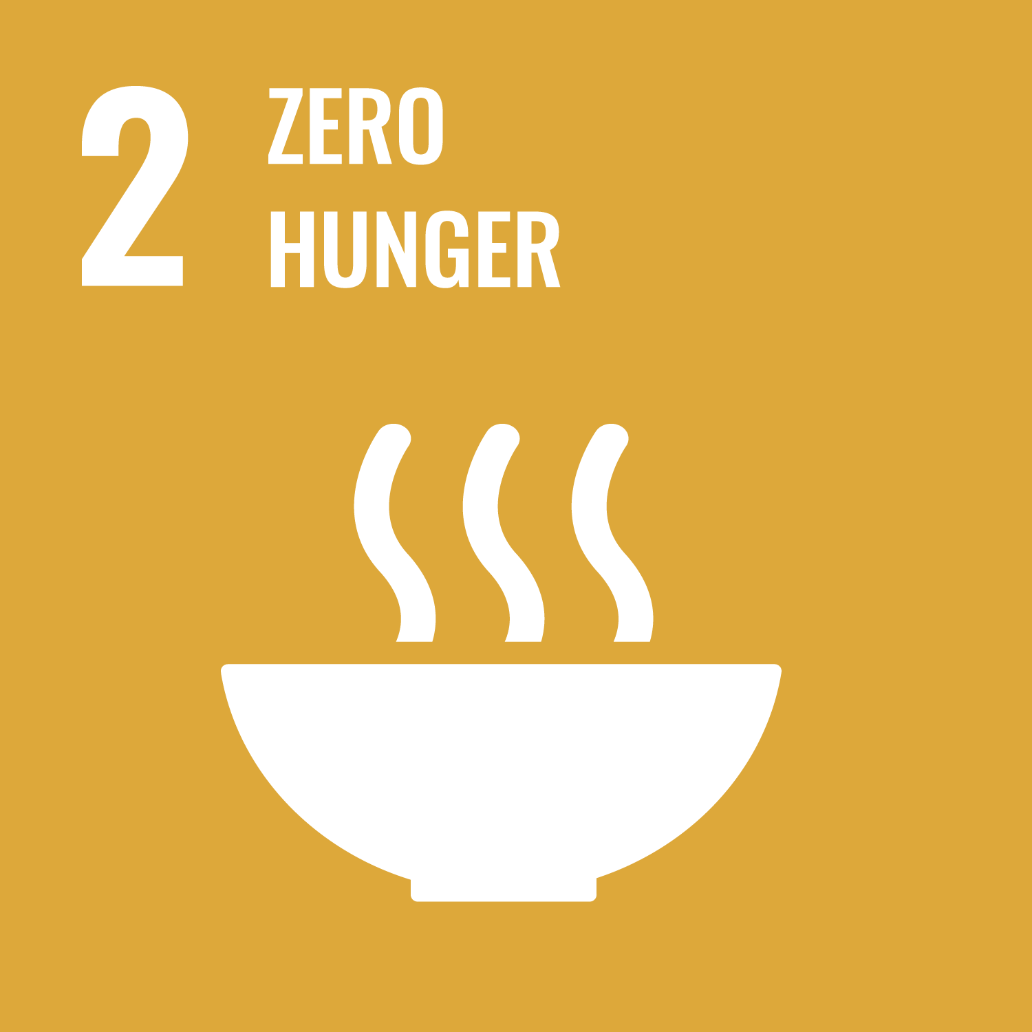 SDG 1 – No Poverty